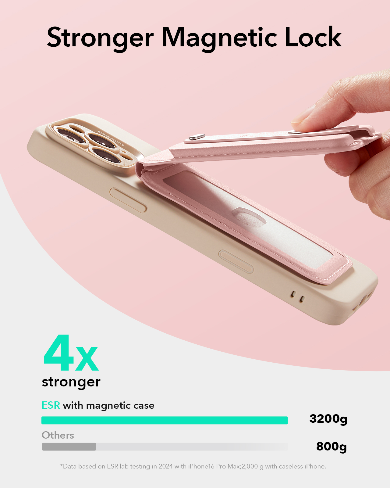 ESR para iPhone 17/16/15/14/13 - Buy Phone Cases reseña y precio